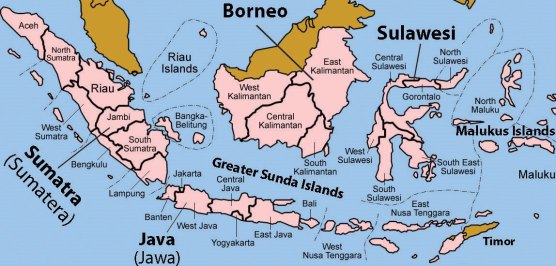 Indonesia - Islands